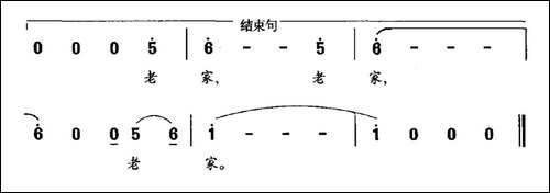 老家-付林词-付林曲-民歌