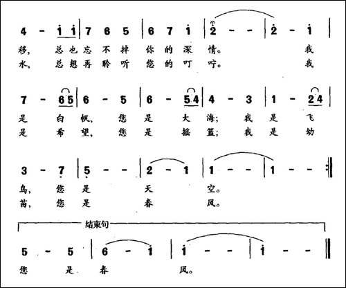 梦中的妈妈-李严词-刘德增曲-民歌