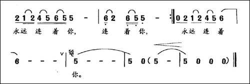故乡的黑土地-民歌