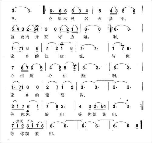 春风吹过吐鲁番-小歌剧《克里木参军》选曲-民歌