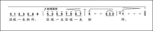 故乡情缘-民歌