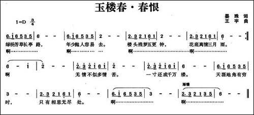 玉楼春·春恨