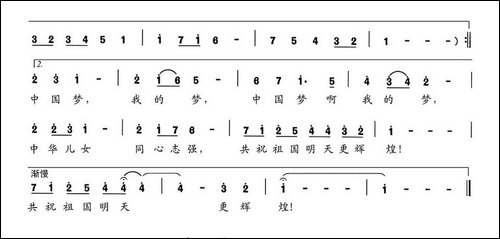 中国梦，我的梦-胡杨鹦莉-胡杨鹦婉词曲