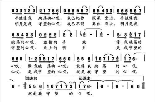孔雀河的姑娘-张枚同词-于显文曲