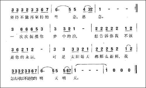 我怎么可以不是你的明天-电视剧《住别墅的女人》片头
