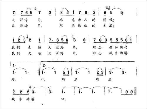 难忘故乡的港口-电视音乐片《江海魂》选曲
