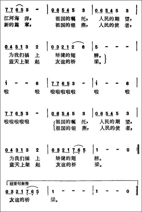 蓝天上架起友谊的桥梁-电视片《前进中的北京民航》插