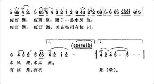 瘦西湖