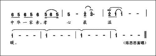 孝行天下-佟文西词-王一蓉曲