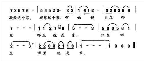 妈妈在哪哪是家-张守富-词曲