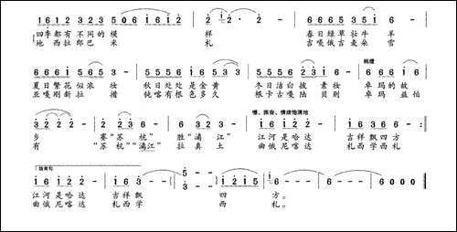 卓玛的故乡-王廷射词-王廷射曲