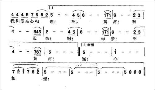 黄河，啊母亲-电视剧《黄河魂》主题曲
