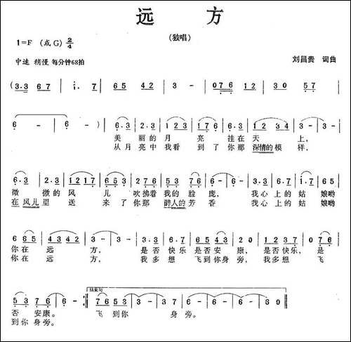 远方-刘昌贵-词曲