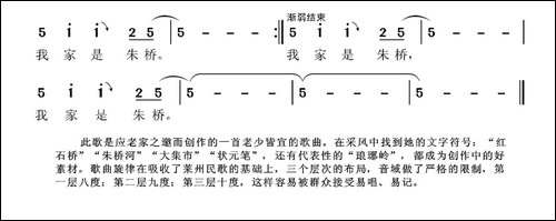 朱桥是我家