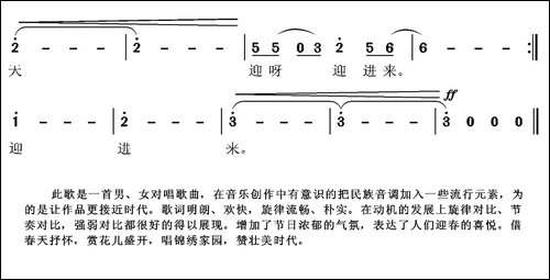 迎春来-张国良-词曲