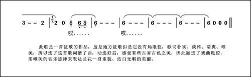 素心兰花开