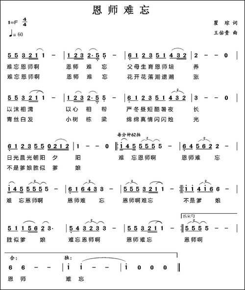 恩师难忘-瞿琮词-王佑贵曲