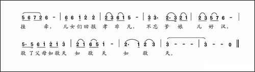 敬了父母如敬天