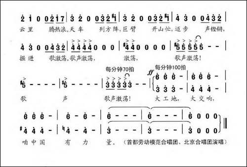 大工地-大交响