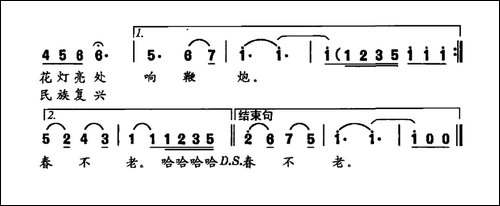 多美呀，春来了