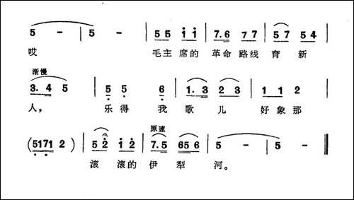 知识青年来到伊犁河
