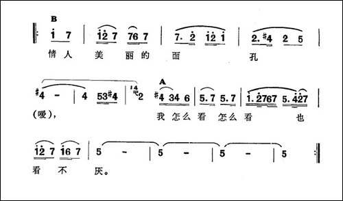 今天已经六天了-新疆伊犁-维吾尔民歌-第七套《啊！我