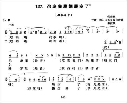 尕麻雀展翅展空了