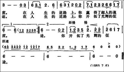 在人生的道路上-献给张海迪的歌