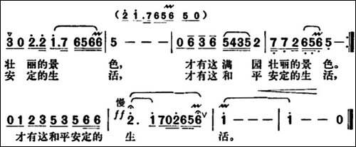 诉说-许德清词-胡俊成曲