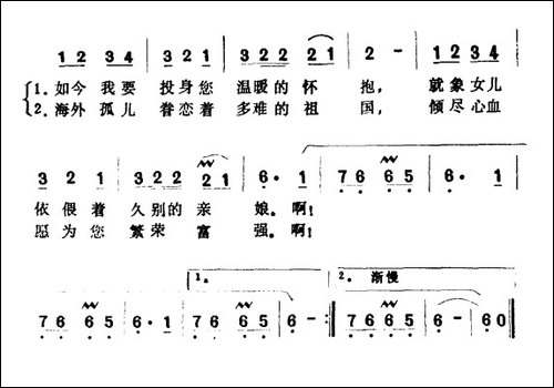 祖国啊，我父母之邦-电影《第二次握手》插曲