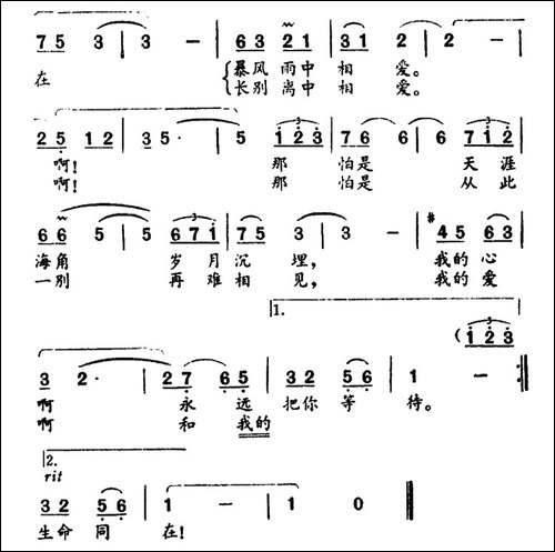 怎能忘怀-电影《第二次握手》插曲