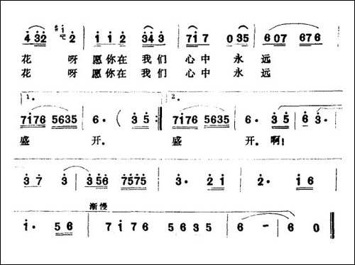啊！杜鹃-电影《四川杜鹃花》插曲