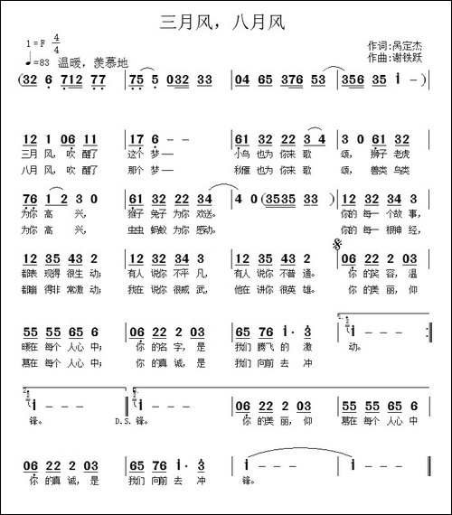 三月风，八月风