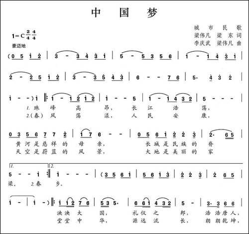 中国梦-梁伟凡、梁东词-李庆武、梁伟凡曲