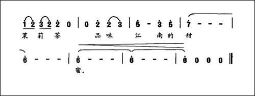 眷恋在江南-朱积聚-孙祥词-刘程远曲