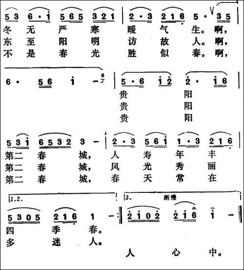 贵阳第二春城