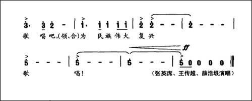 胜利之歌-王晓岭词-印青曲