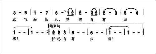 复苏