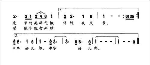 爷爷的军功章