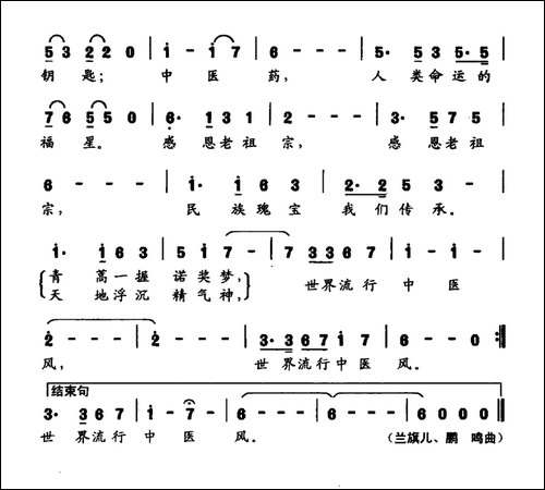 世界流行中医风