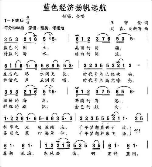 蓝色经济扬帆远航