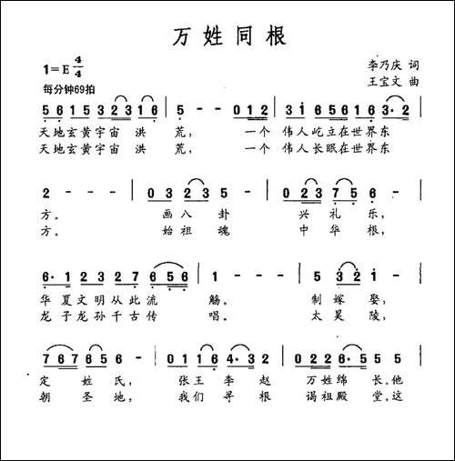 万姓同根