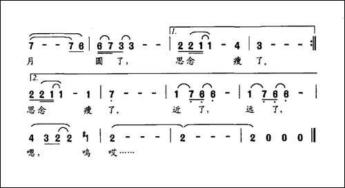 近了，远了