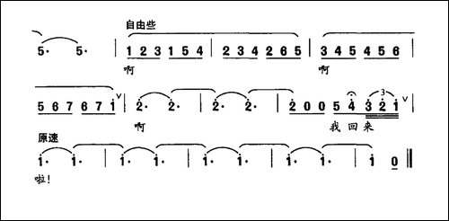 妈妈，我回来啦