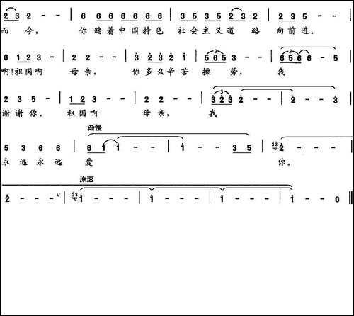 祖国啊我爱你-李瑞民-词曲
