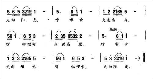 走进西藏-电视剧《孔繁森》主题曲