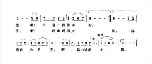 书香·二酉