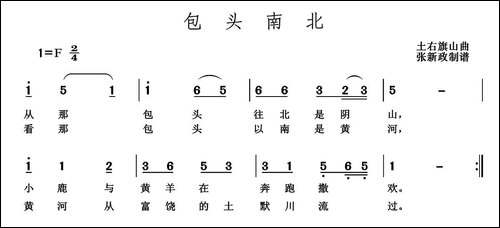 包头南北