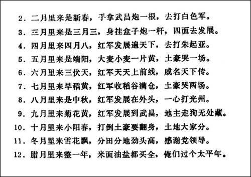 十二月先锋队歌-