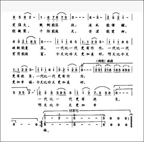 我歌唱这方神奇的水土-韦明波词-范成伦曲